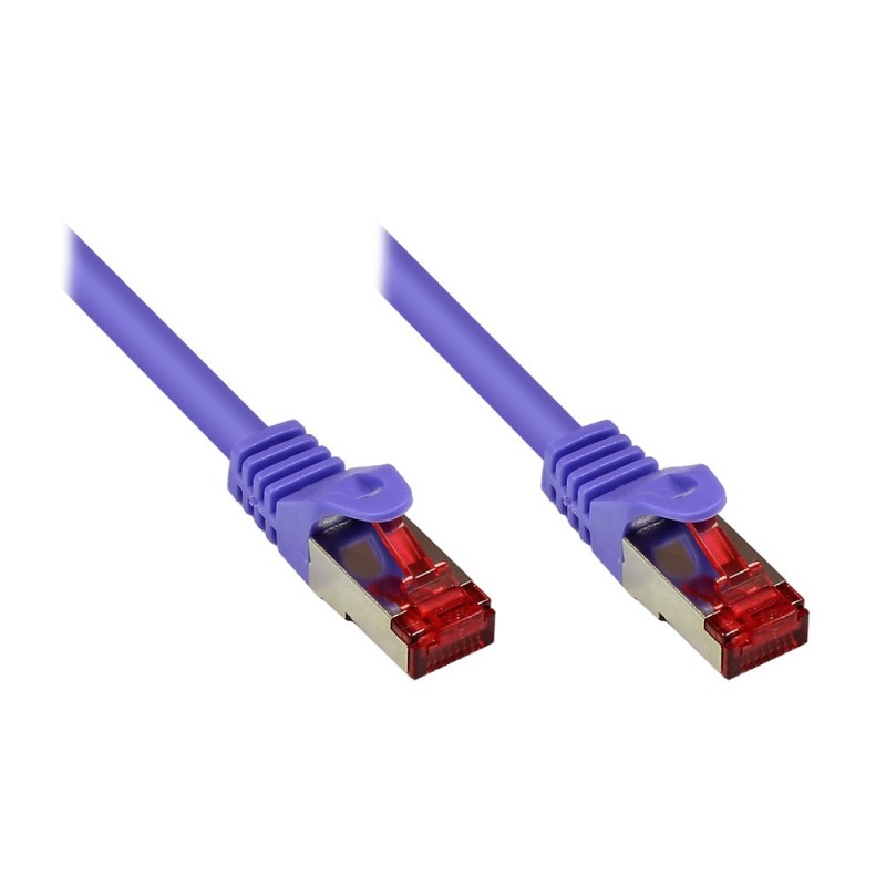 Good Connections 1,5m RNS Patchkabel CAT6 S/FTP PiMF violett